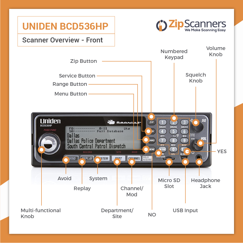 BCD536HP Police Scanner | Uniden Digital Base/Mobile Scanner